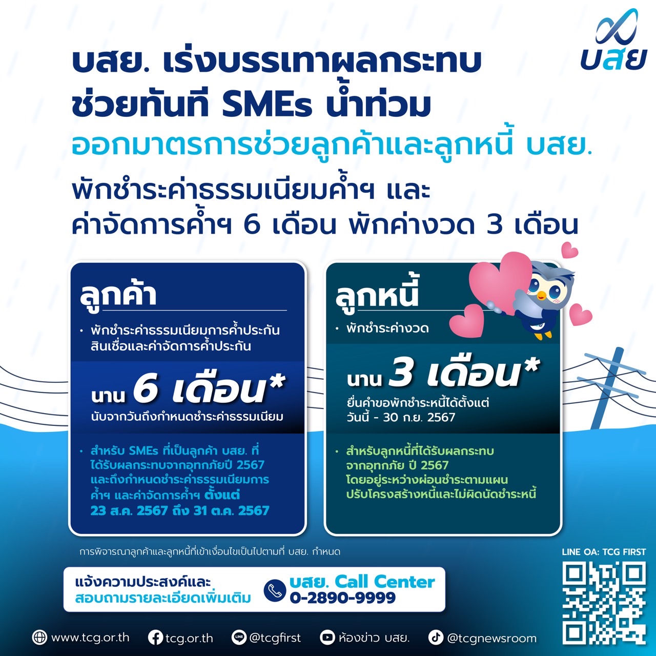 บสย. เร่งเยียวยา SMEs ลูกค้า-ลูกหนี้พักชำระค่าธรรมเนียม 6 เดือน – พักชำระหนี้ 3 งวด บสย. เร่งเยียวยา SMEs ลูกค้า-ลูกหนี้พักชำระค่าธรรมเนียม 6 เดือน – พักชำระหนี้ 3 งวด
