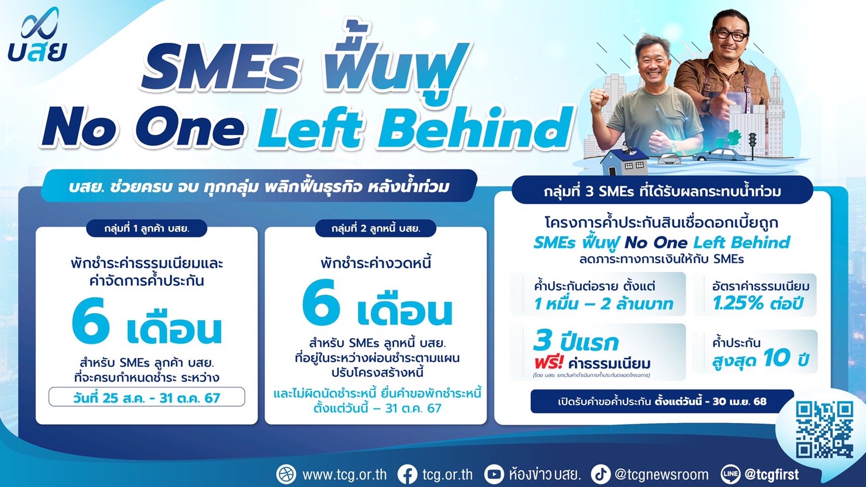 บสย. จัดเต็ม 3 มาตรการเร่งด่วน ช่วย SMEs ฟื้นฟูหลังน้ำท่วม เยียวยา “ลูกค้า-ลูกหนี้” SMEs ประสบอุทกภัย ครบ จบทุกกลุ่ม บสย. จัดเต็ม 3 มาตรการเร่งด่วน ช่วย SMEs ฟื้นฟูหลังน้ำท่วม เยียวยา “ลูกค้า-ลูกหนี้” SMEs ประสบอุทกภัย ครบ จบทุกกลุ่ม
