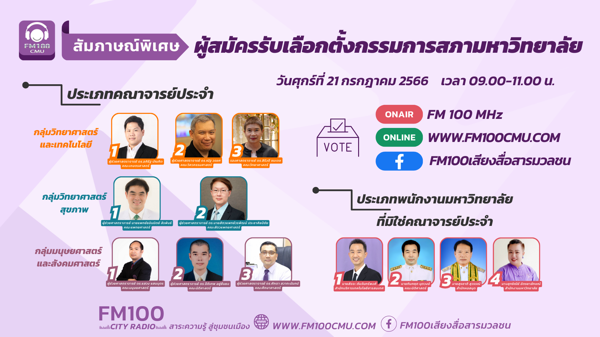 สัมภาษณ์พิเศษผู้สมัครรับเลือกตั้งกรรมการสภามหาวิทยาลัย 2566 สัมภาษณ์พิเศษผู้สมัครรับเลือกตั้งกรรมการสภามหาวิทยาลัย 2566