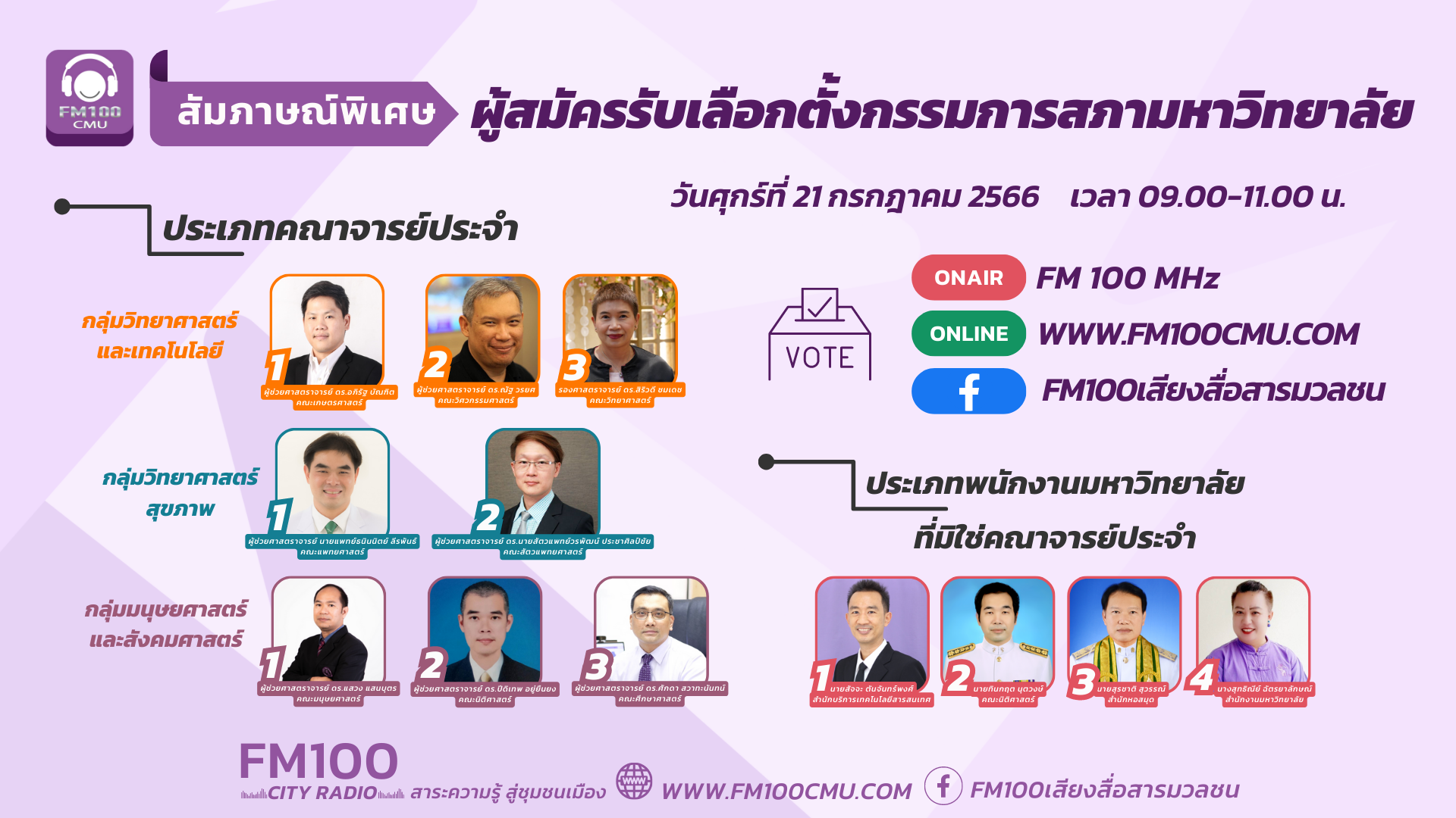 สัมภาษณ์พิเศษผู้สมัครรับเลือกตั้งกรรมการสภามหาวิทยาลัย 2566