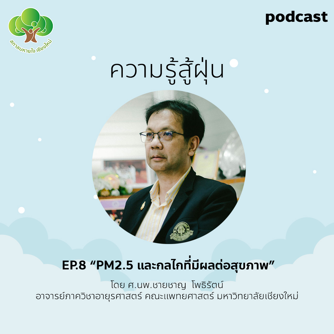 ความรู้สู้ฝุ่น Ep.8 PM2.5 และกลไกที่มีผลต่อสุขภาพ