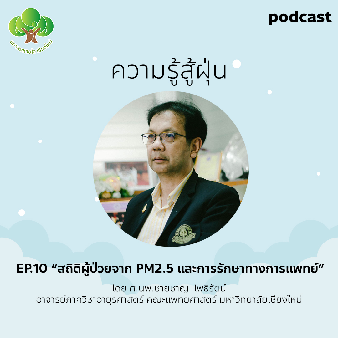 ความรู้สู้ฝุ่น Ep.10 สถิติผู้ป่วยจาก PM2.5 และการรักษาทางการแพทย์