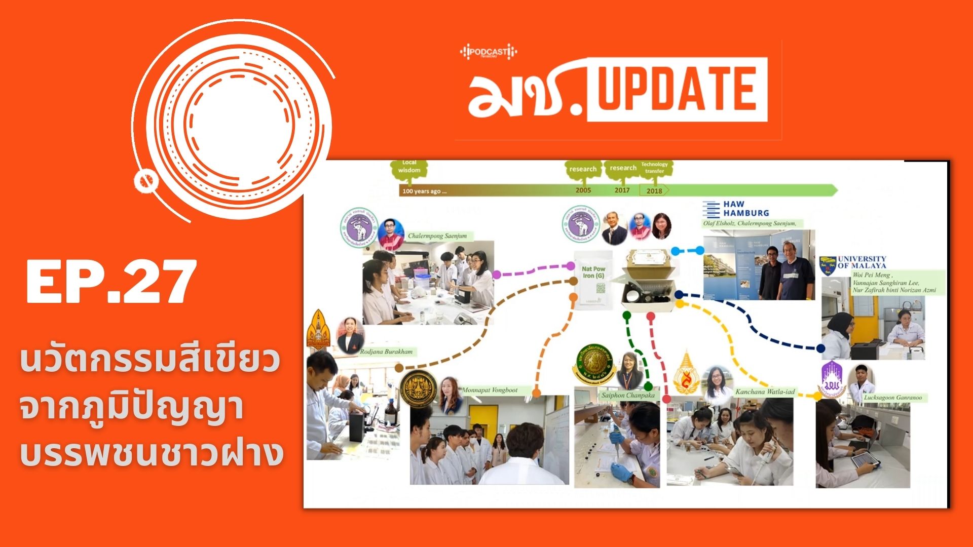 มช. Update Ep.27  นวัตกรรมสีเขียวจากภูมิปัญญาบรรพชนชาวฝาง