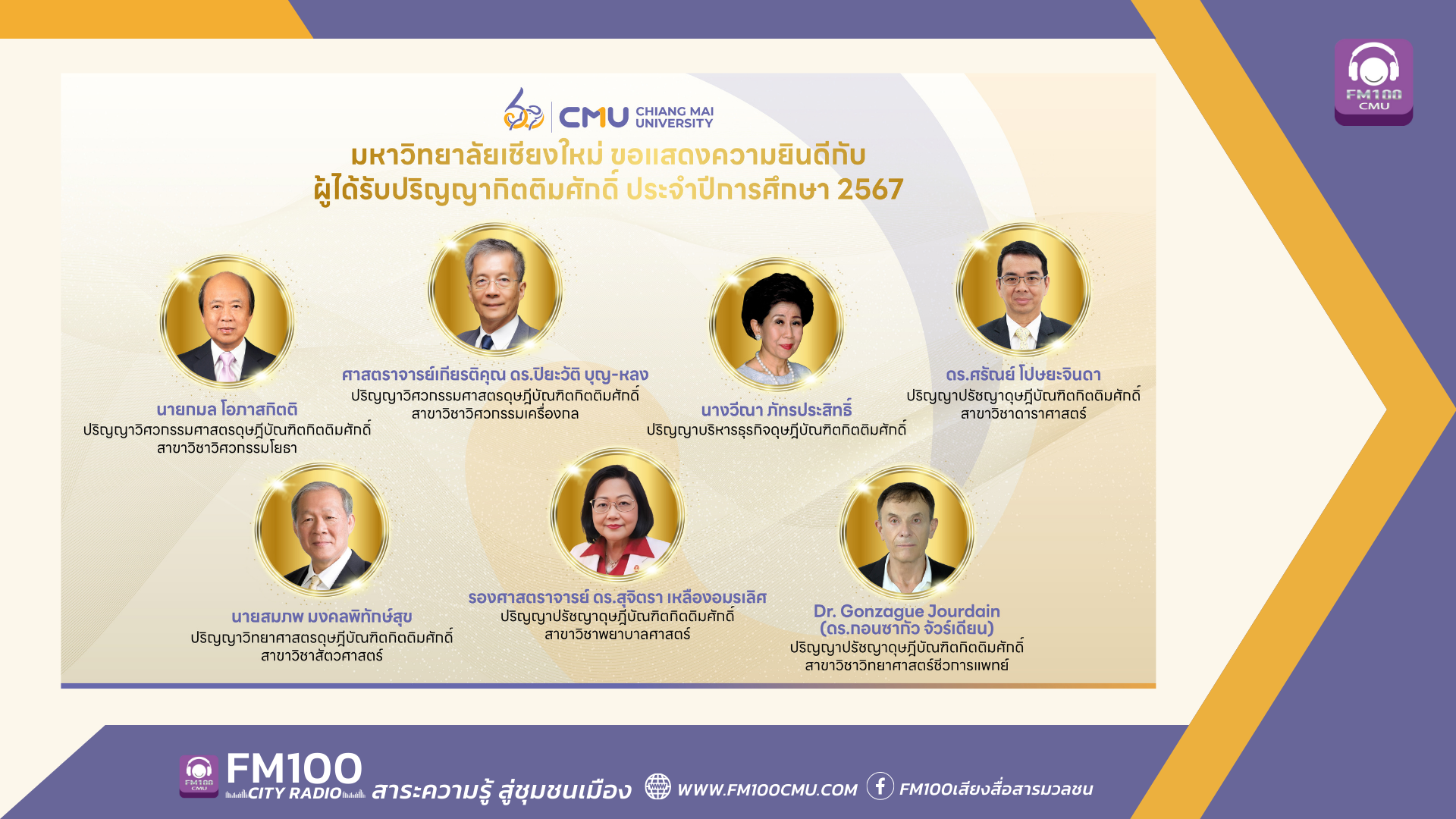 FM100เสียงสื่อสารมวลชน FM100เสียงสื่อสารมวลชน